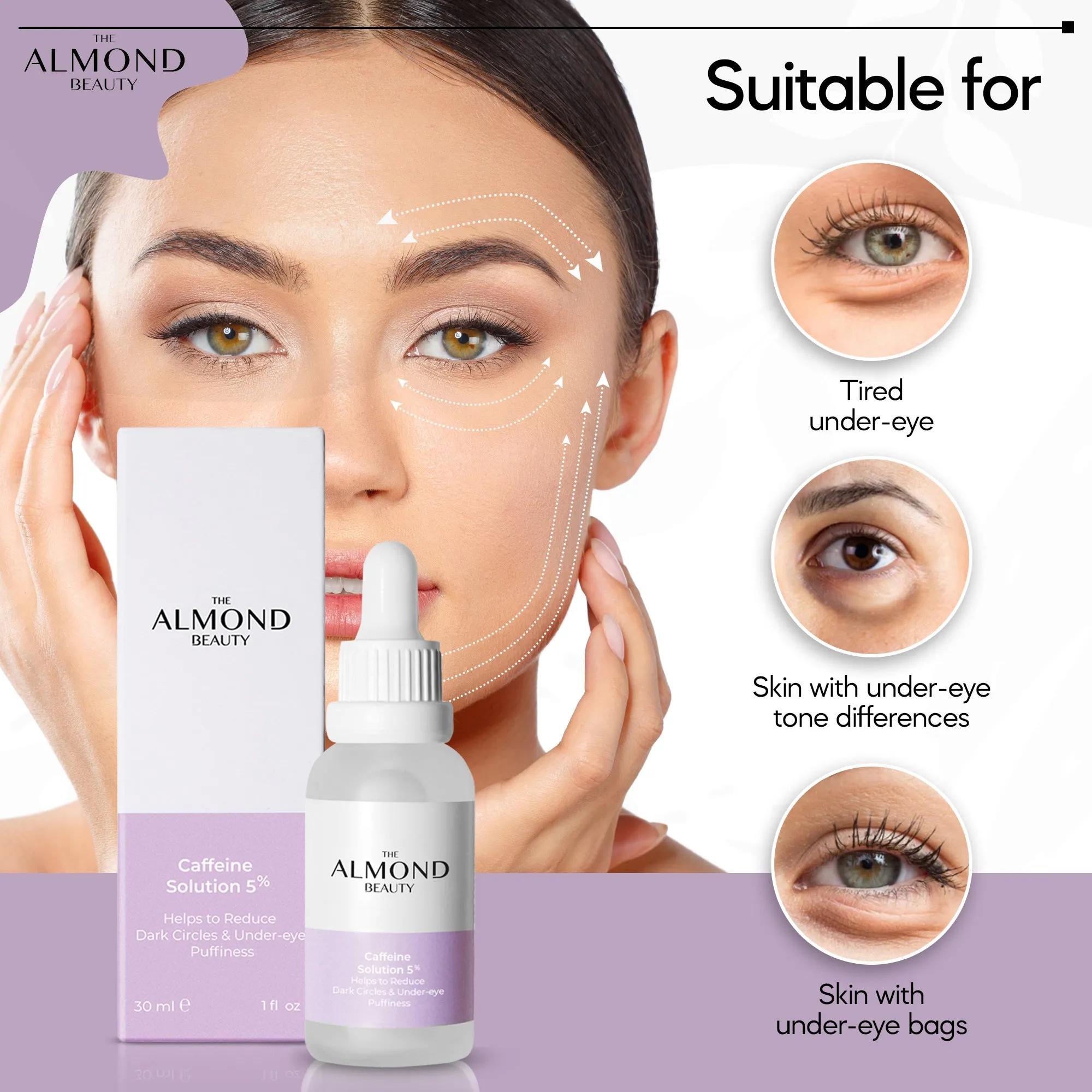 Brightening Under-Eye Serum Caffeine Solution 5%