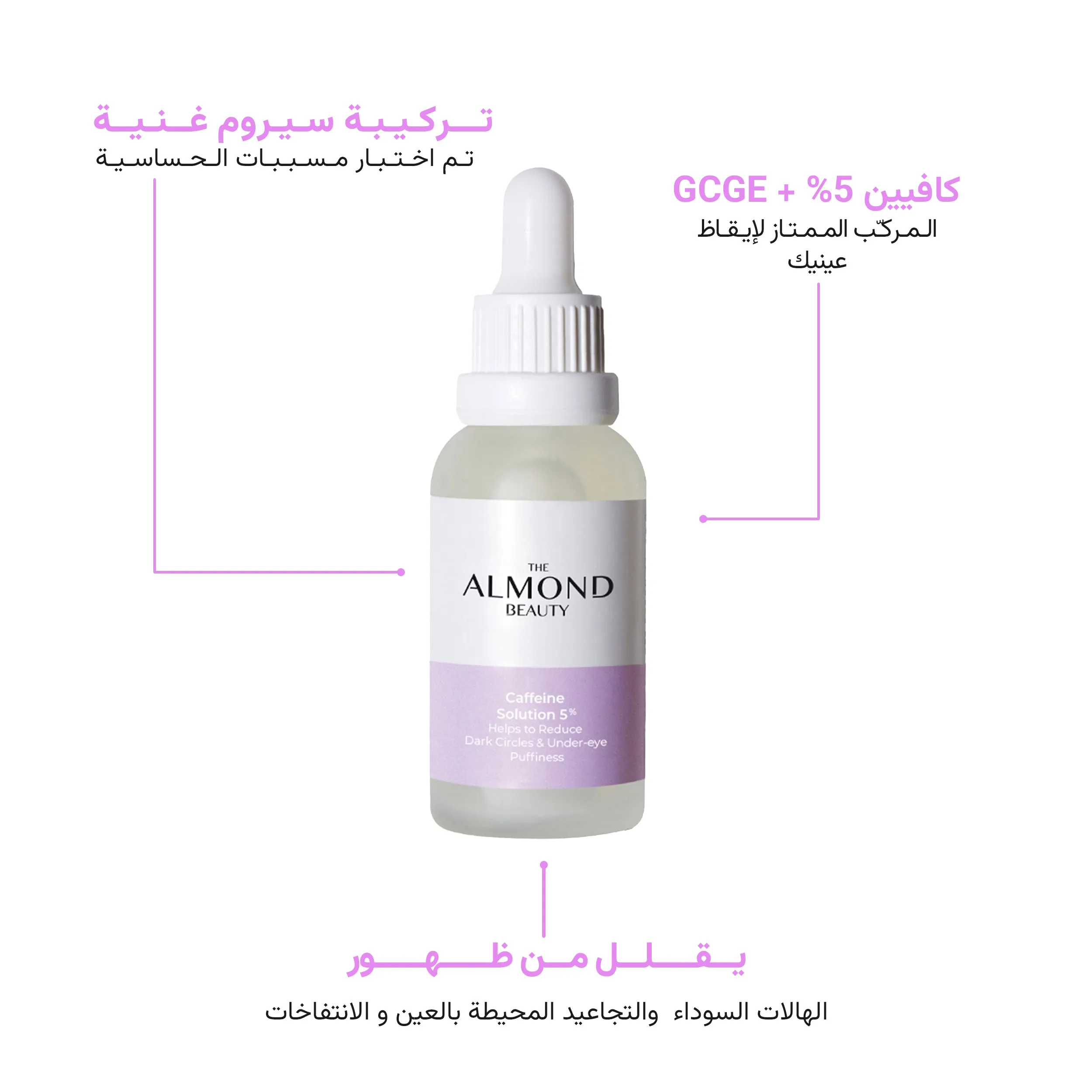 Brightening Under-Eye Serum Caffeine Solution 5%